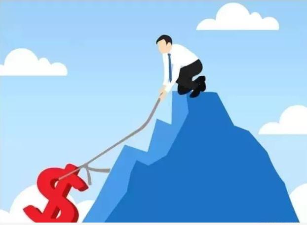 期货如何做交易计划,做期货怎样去发现趋势