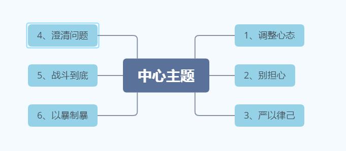 怎么对待背后说人坏话的小人,如何反击背后讲坏话的小人