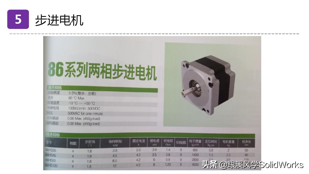 solidworks姝ヨ繘鐢垫満璁捐,solidworks鍏ラ棬鏁欑▼浼烘湇鐢垫満