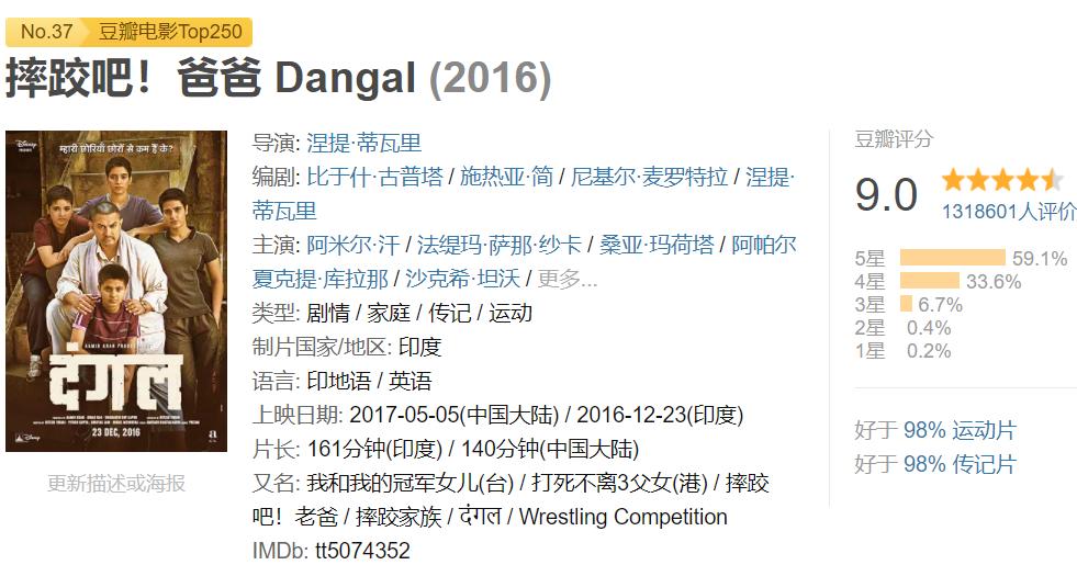 点燃奥运,点燃奥林匹克圣火女性