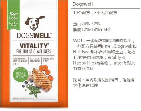 养犬训犬选犬书,狗粮推荐中大型成犬