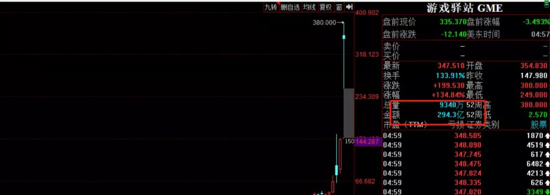 辗转反侧双眼赤红，从未有过如此难以抑制的冲动