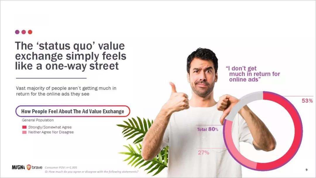 一份好用的ppt,10份免费ppt模板