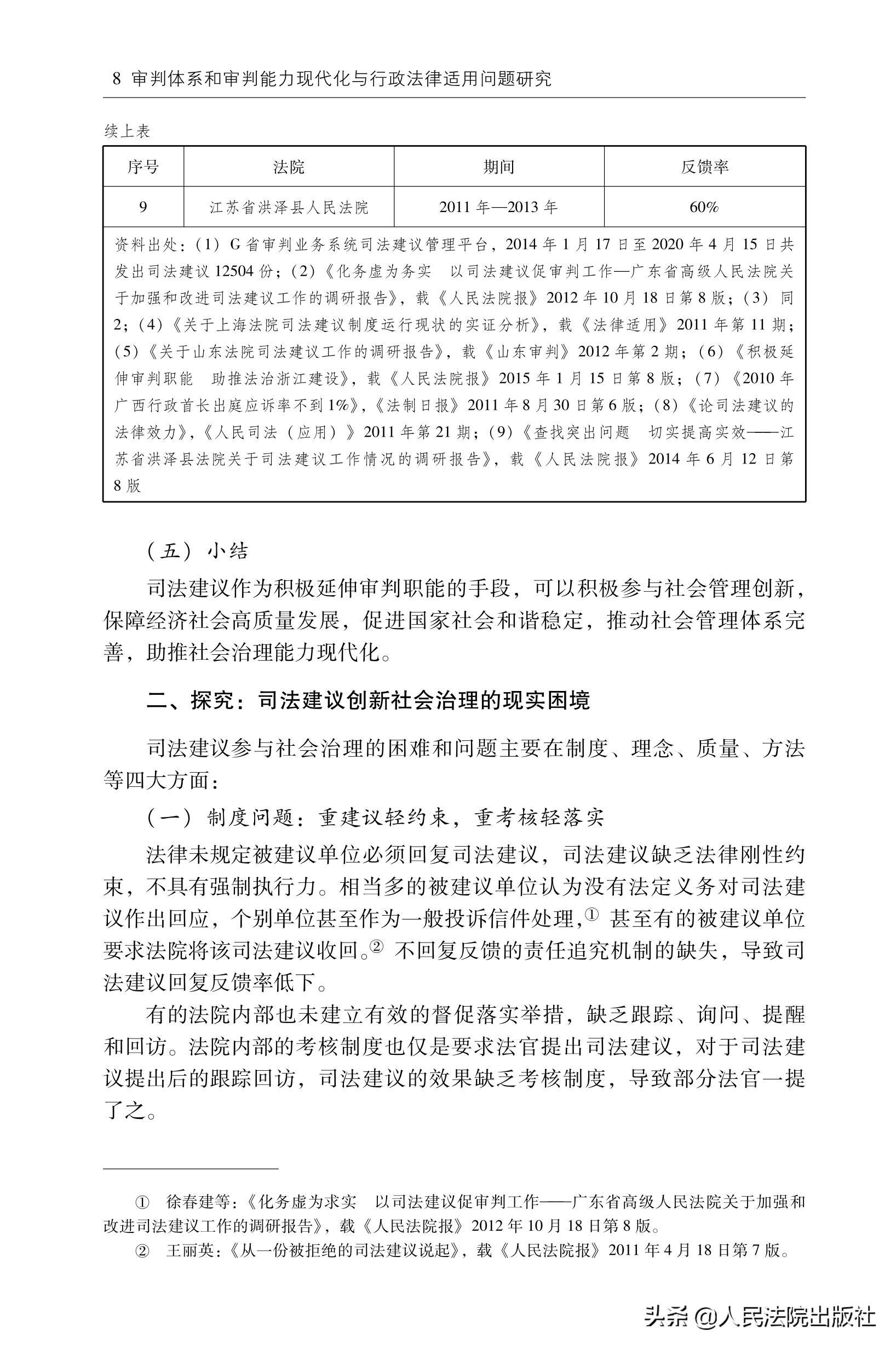 全国法院学术讨论会获奖作品,全国法院学术讨论会获奖论文名单