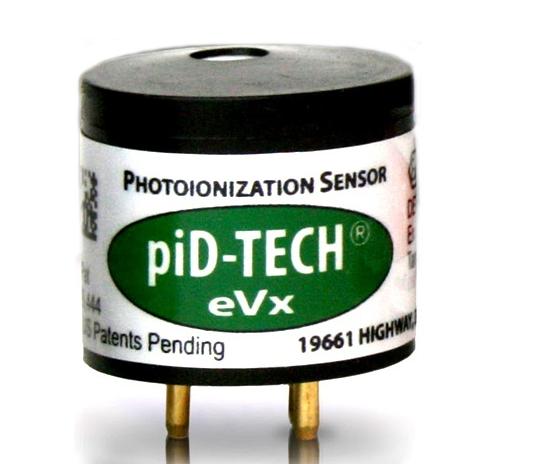 光学气体检测原理,新型气体检测仪发展趋势