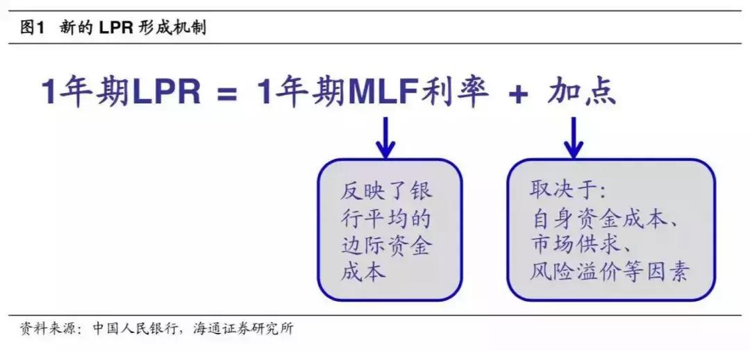 茅台再创新高a股又可以抱团了吗,茅台新高加仓