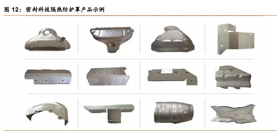 科技企业小巨人,密封科技分析