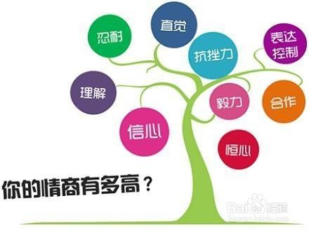 公司层面解读马斯洛需求层次理论,马斯洛需求的五个层次由低到高