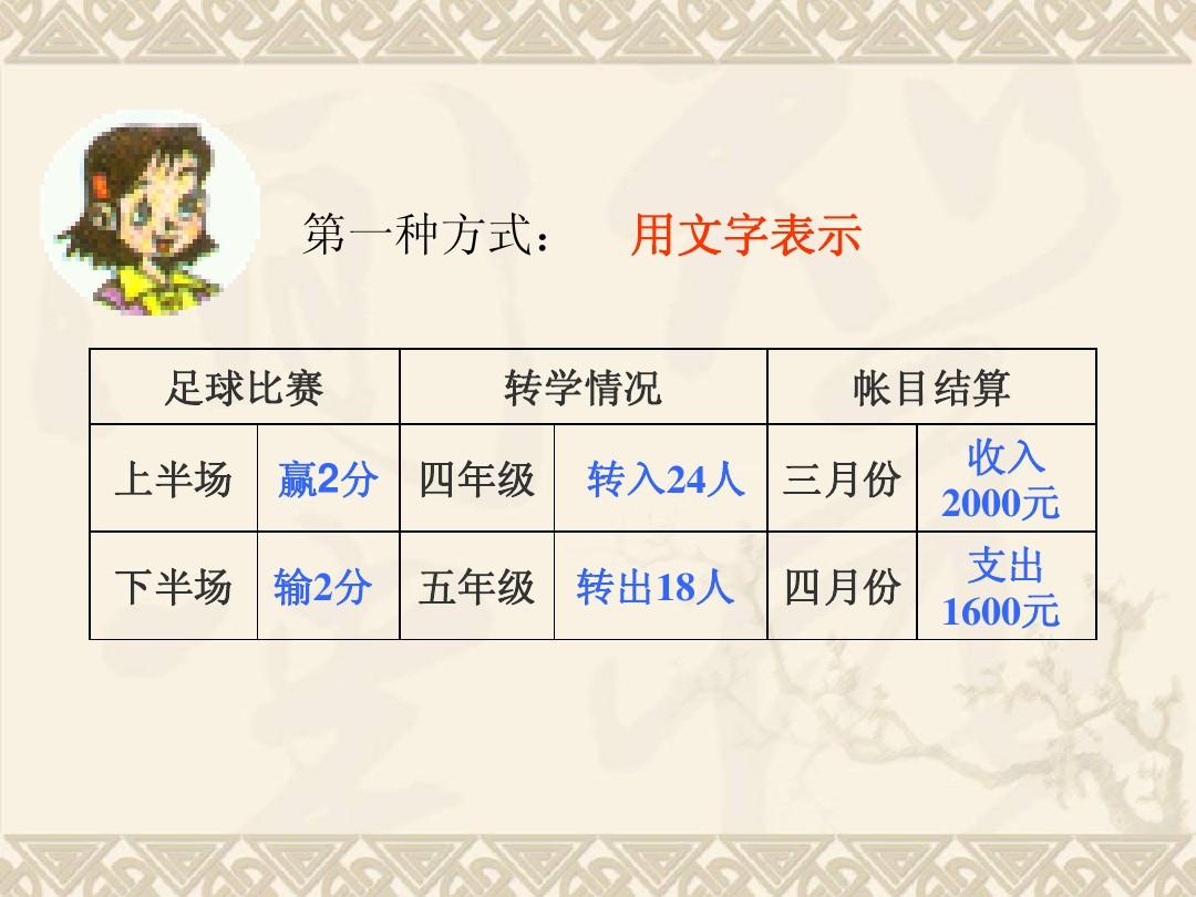 从虚妄到真实—虚数的200年升级史，欧拉高斯都曾为其添砖加瓦