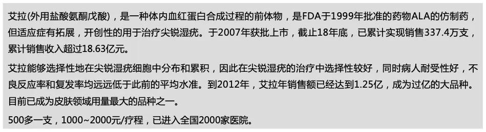 市盈率100倍的创业板新股能涨多少,科创板翻倍股