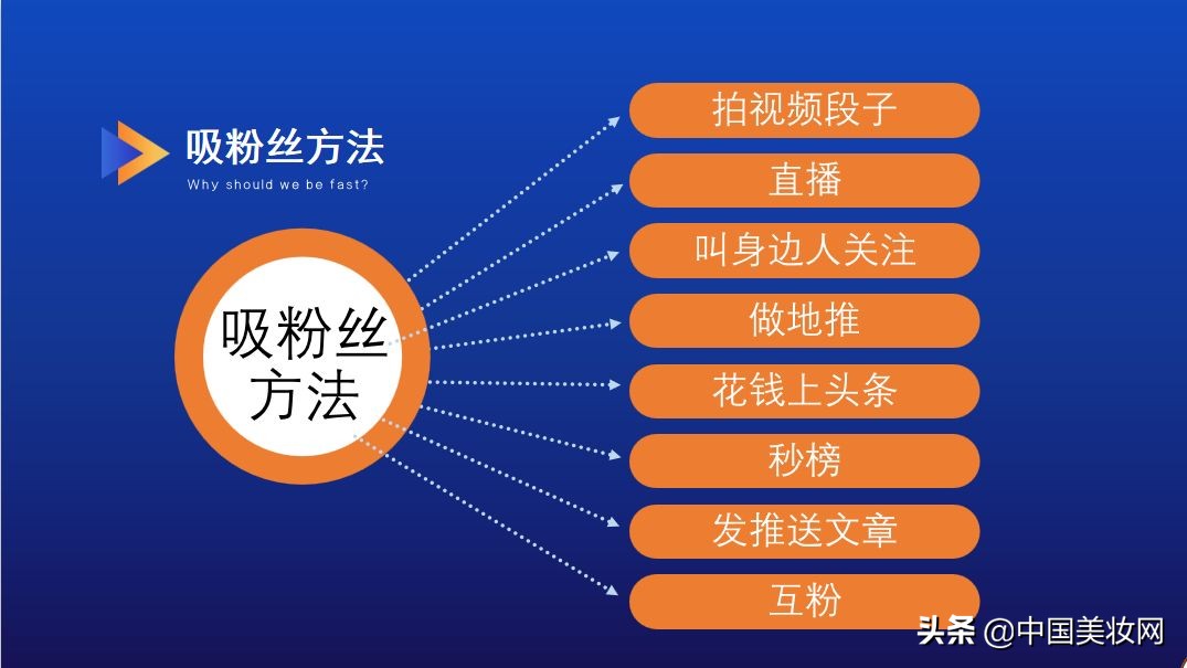 李芬：快手小白蜕变网红大V，8个步骤快速增粉