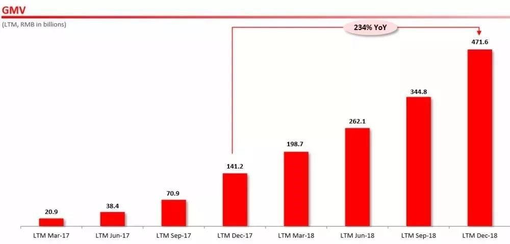 阿里村淘败走麦田,阿里村淘现在叫什么