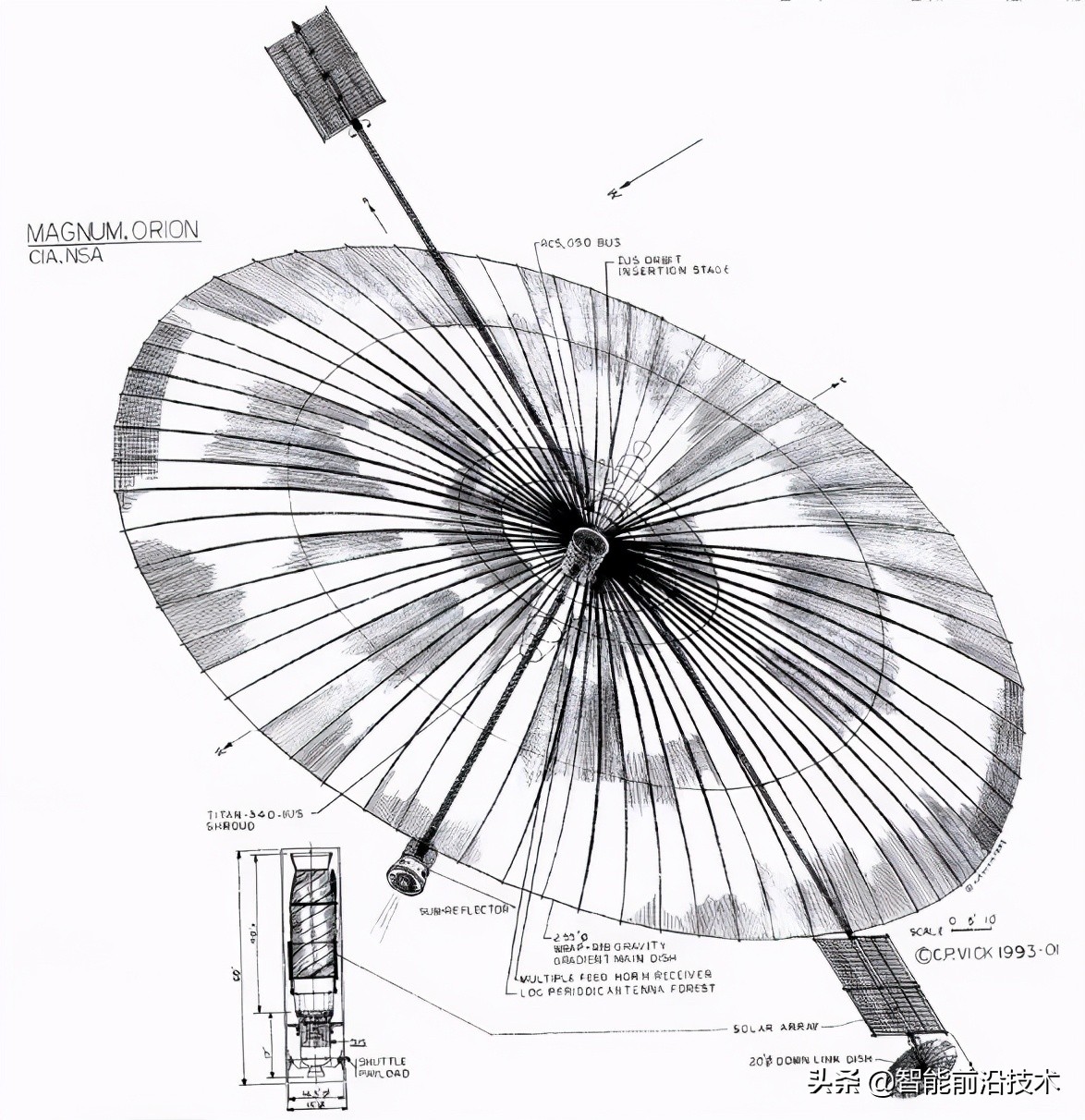 电子侦察卫星排名,美国侦察卫星的真实水平