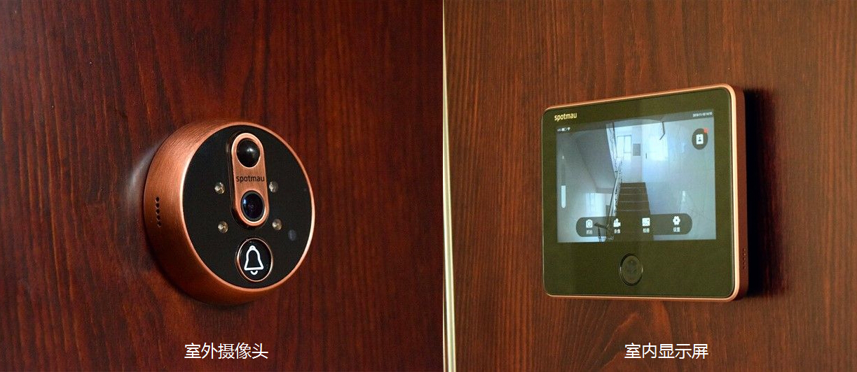 到底是装猫眼好还是锁上自带好,是装可视猫眼还是门上监控