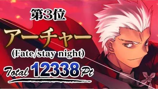 型月角色人气排行,抖音年度人气男性角色