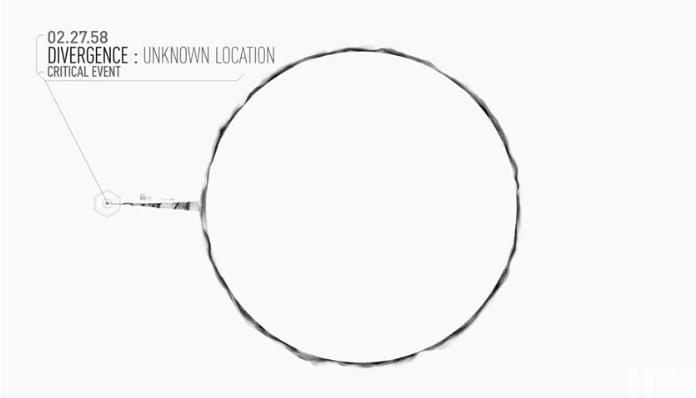 你们都没有看过的神剧,你们肯定没看过的神剧