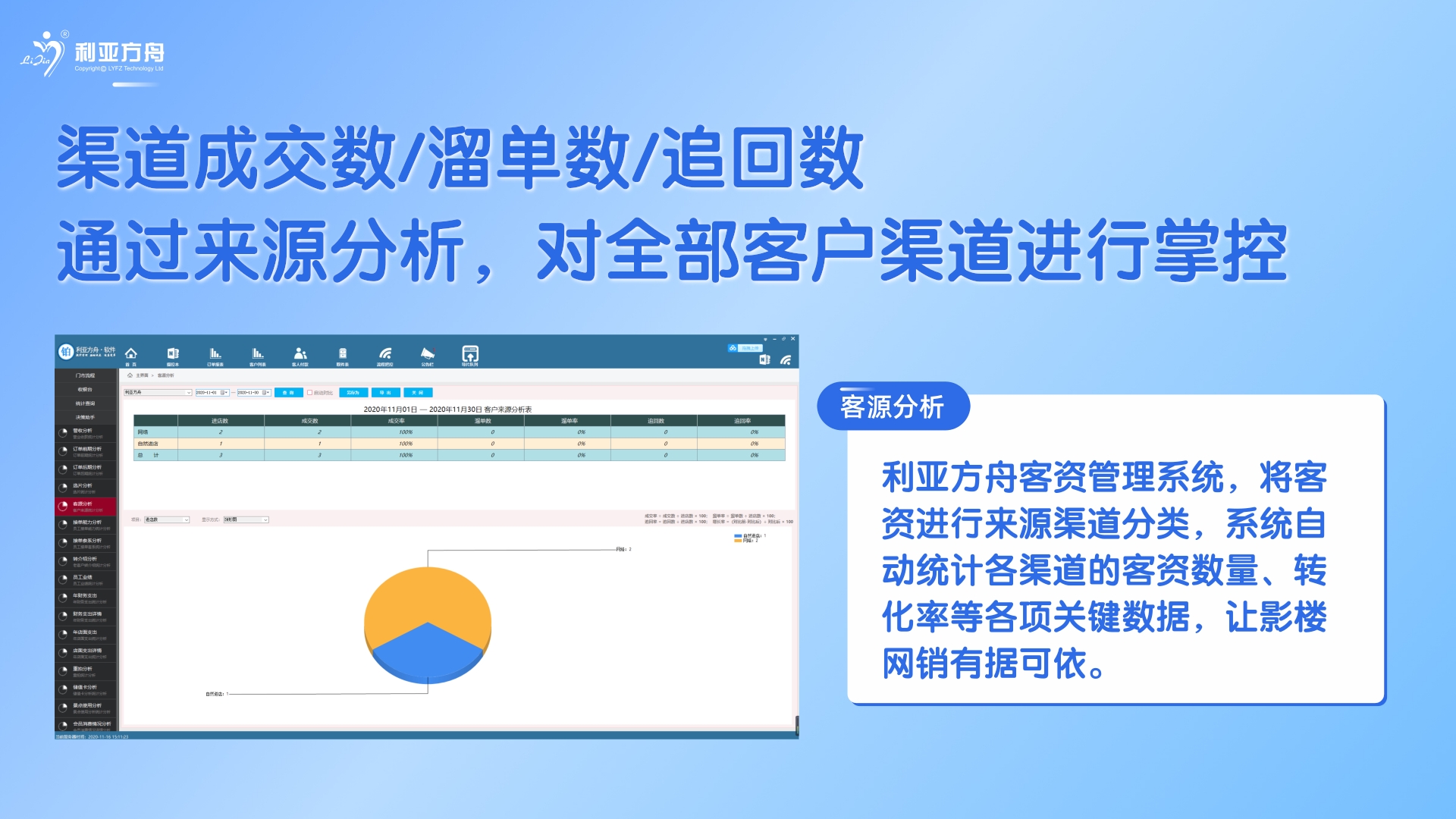 影楼小红书账号怎么运营,镇江影楼小红书推广