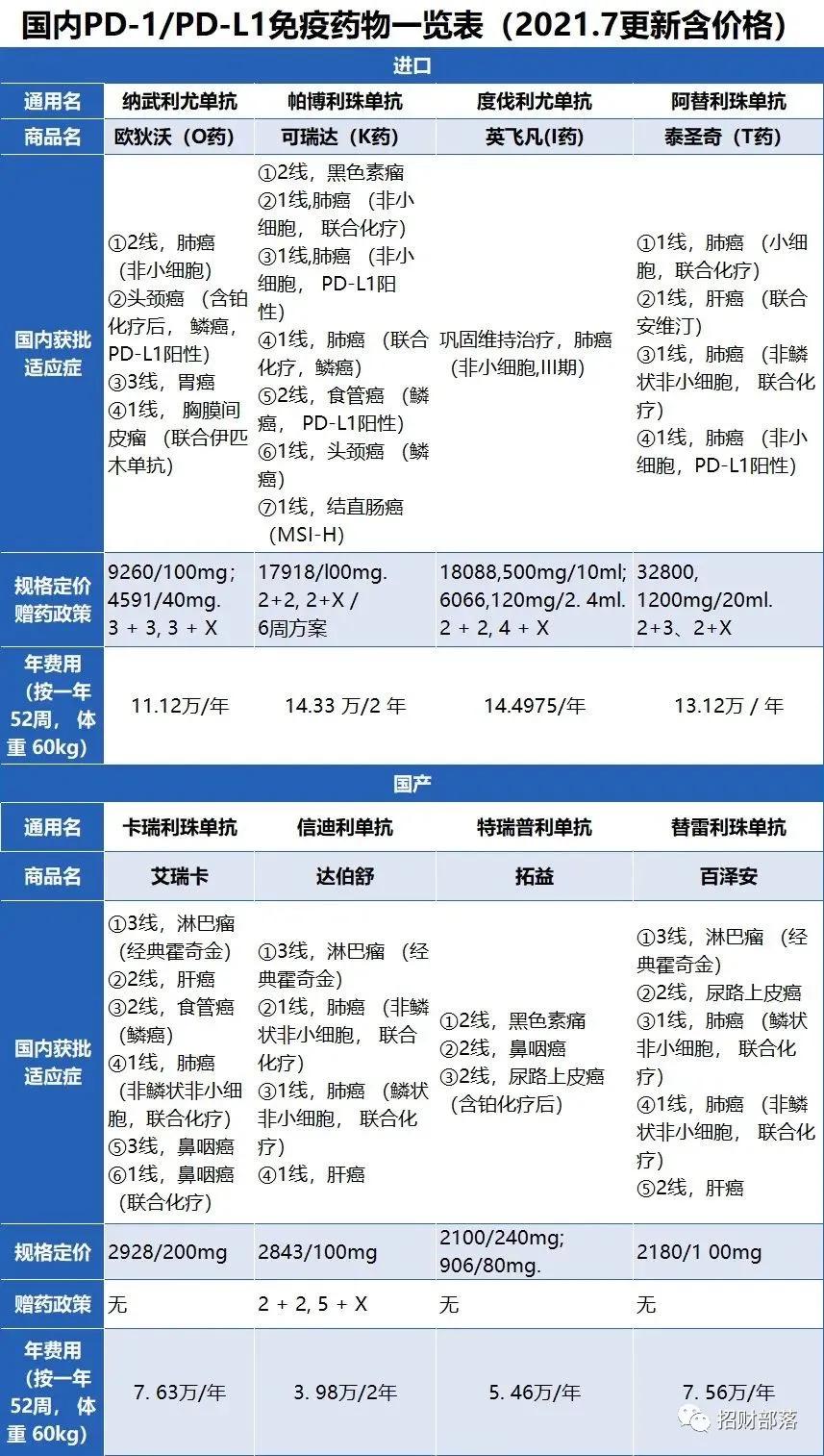 张磊高瓴资本处理结果,张磊高瓴资本事件