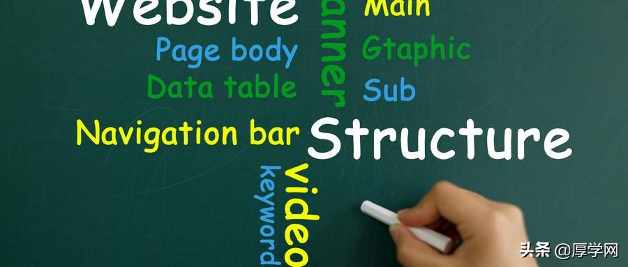 网页设计专业培训班价格表,哈尔滨网页设计培训班