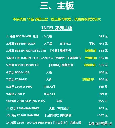2020年电脑配件历史价格走势图,2022年电脑配件行情