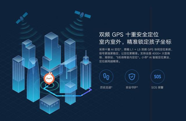 米兔儿童学习手表4pro,米兔儿童手表4和pro有何区别