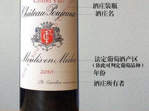 怎样挑选红酒是最好的,如何选择红酒的正确方法