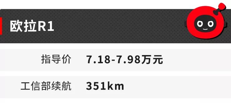 8万元最好看的轿车,这几款车最低还不到5万