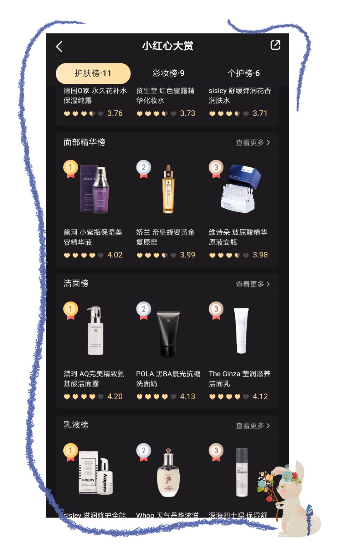 cosme种草,cosme大赏值得买吗