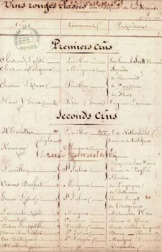 四个年份四种惊艳,一级庄玛歌四重奏