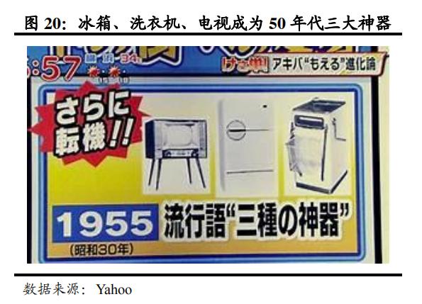 日本家电到底是没落还是转型,日本家电还有未来