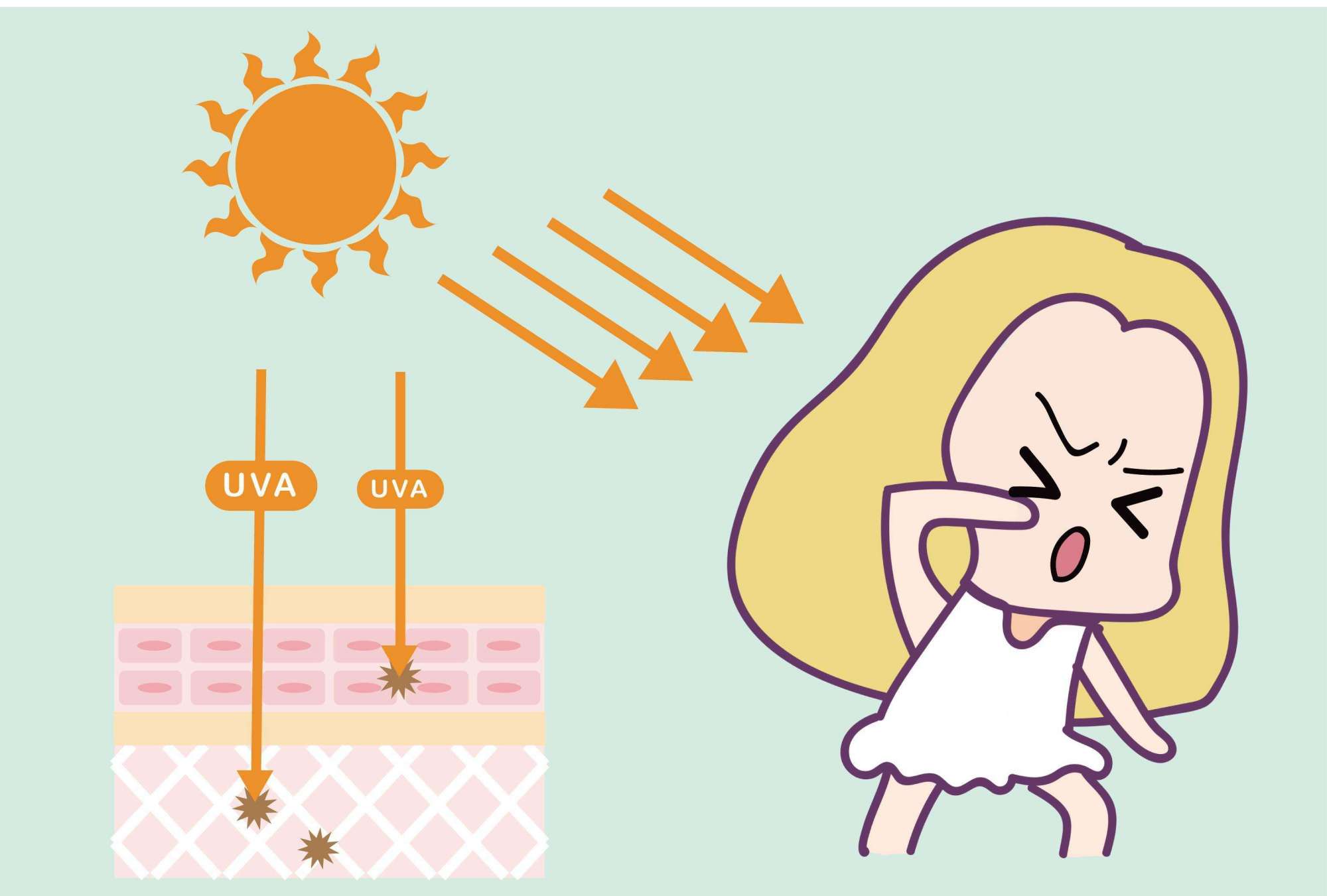 平价又好用的防晒推荐,平价好用的防晒不用卸妆