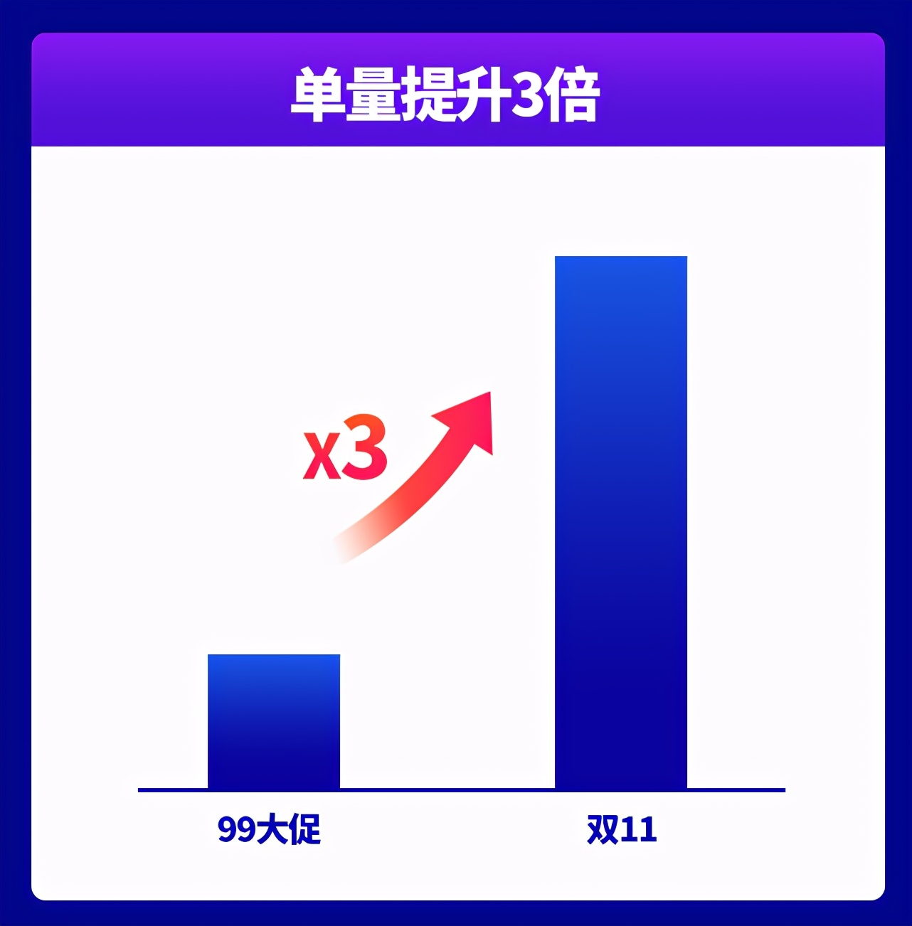 母婴双十一秒杀,母婴双十一