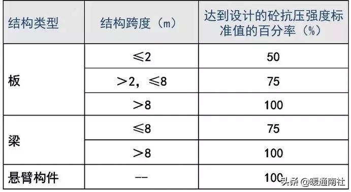 鲁班奖工程资料整理要求,鲁班奖细部做法资料