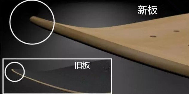 滑板新手长板入门选什么样的滑板,是小鱼型滑板好还是双翘型滑板好