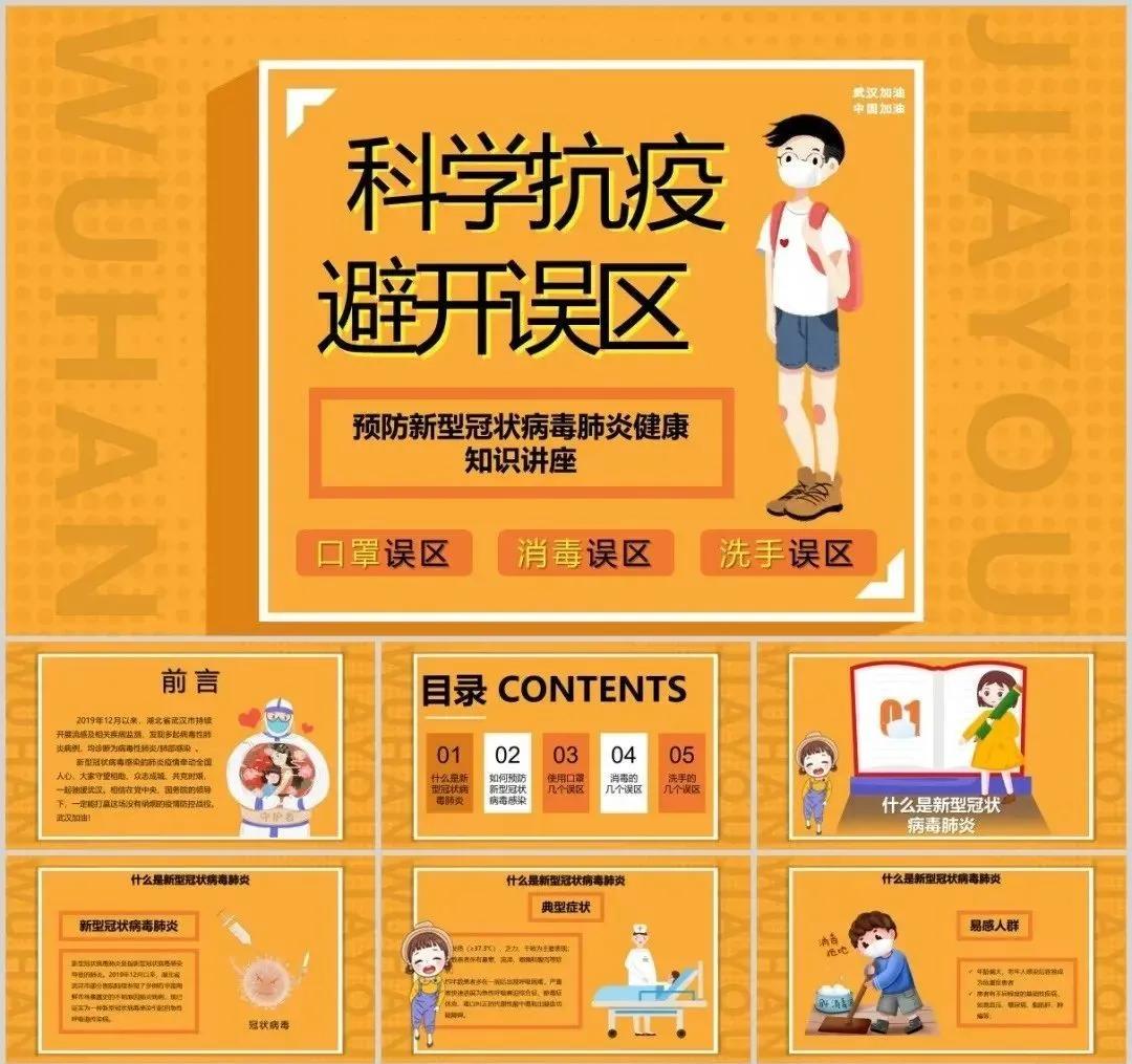 关于科学的ppt模板下载免费版,医学健康小科普