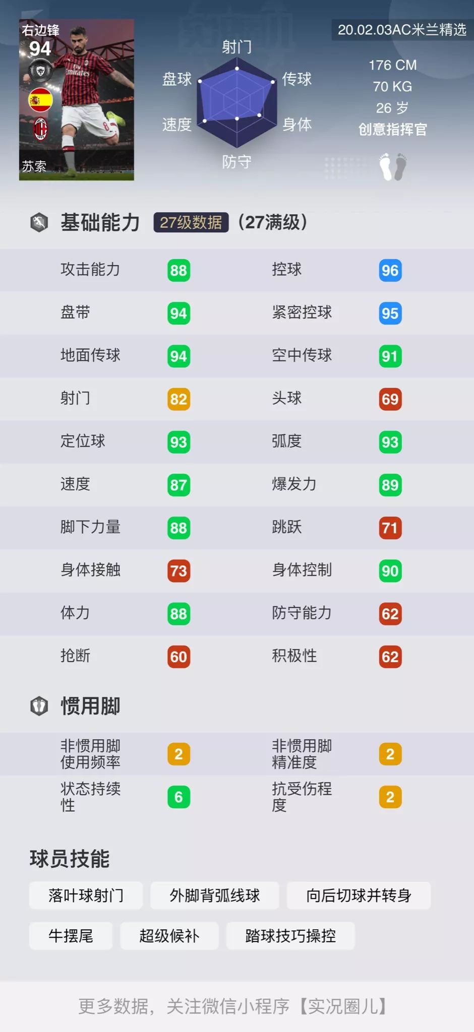 精选伊布加点,ac米兰伊布最新赛事