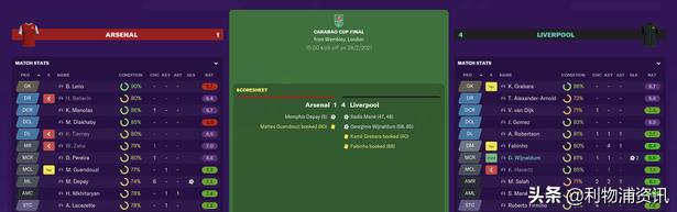 足球经理模拟利物浦,足球经理模拟当老板