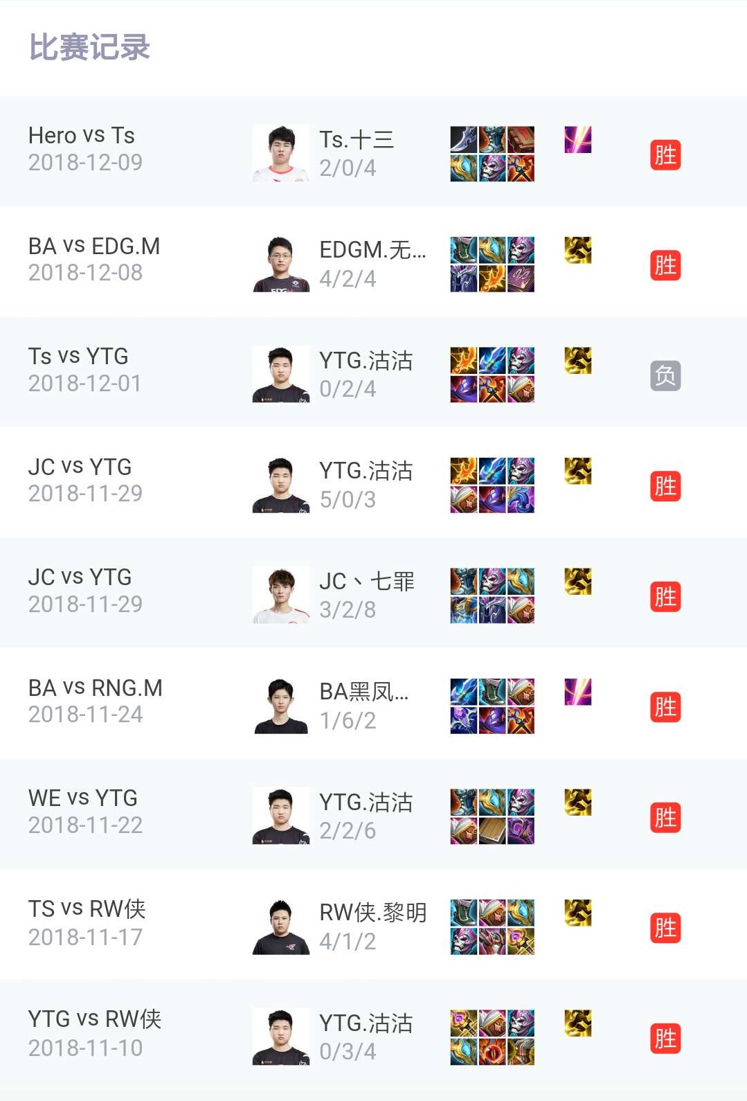 芈月900场95胜率是哪个主播,芈月100场90胜率是什么水平