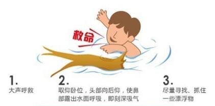 河南暴雨自救逃生,河南特大暴雨儿童被困