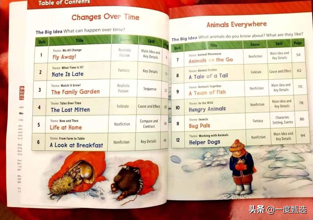 跟着线上外教学英语需要什么基础,为什么选择线上外教英语