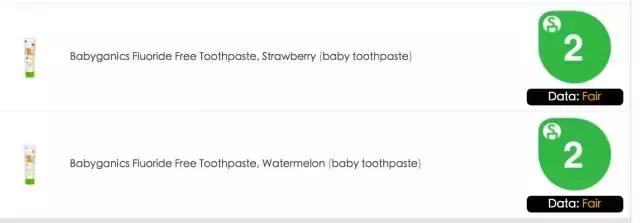 孩子牙膏选含氟的吗,孩子牙膏首选