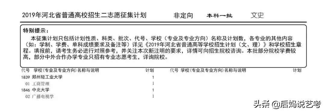 河北单招一分一档怎么填报志愿,志愿填报时间河北一分一段