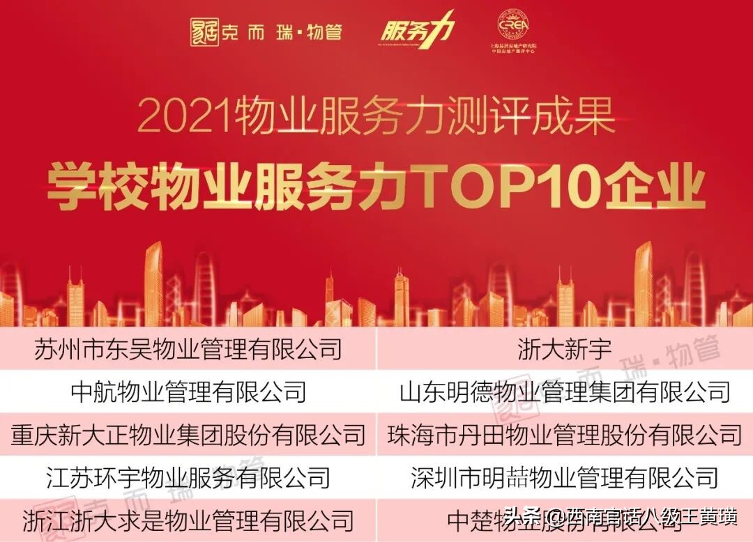 克而瑞物业排名,克而瑞地产1-11月排名top200