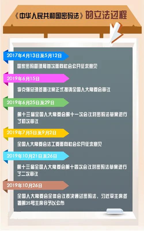 一串数字怎么破解,破译一串数字