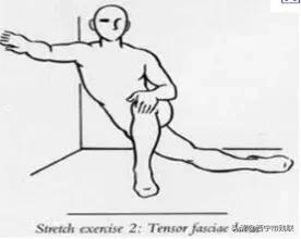 简单的截肢方法,截肢物理治疗