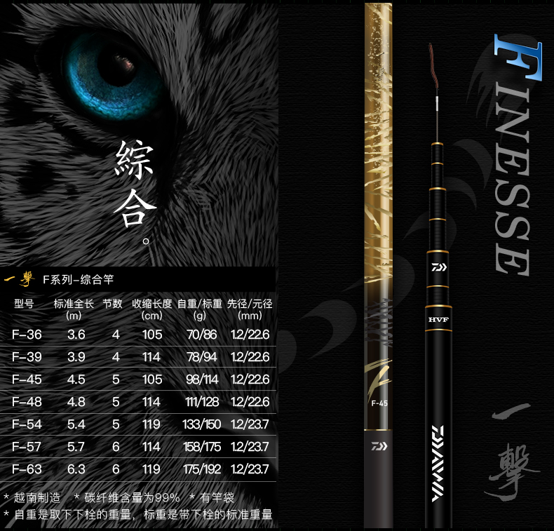 2018年十大鱼竿品牌,中国十大鱼竿品牌排行榜2020年