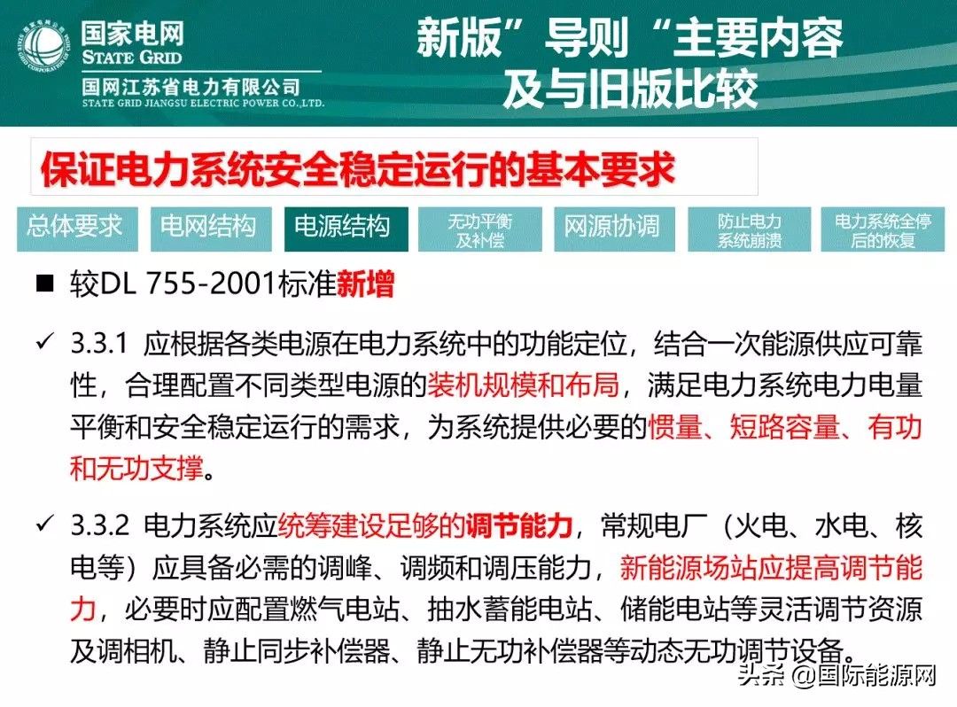 电力系统安全稳定规程最新,电力系统安全稳定导则的作用