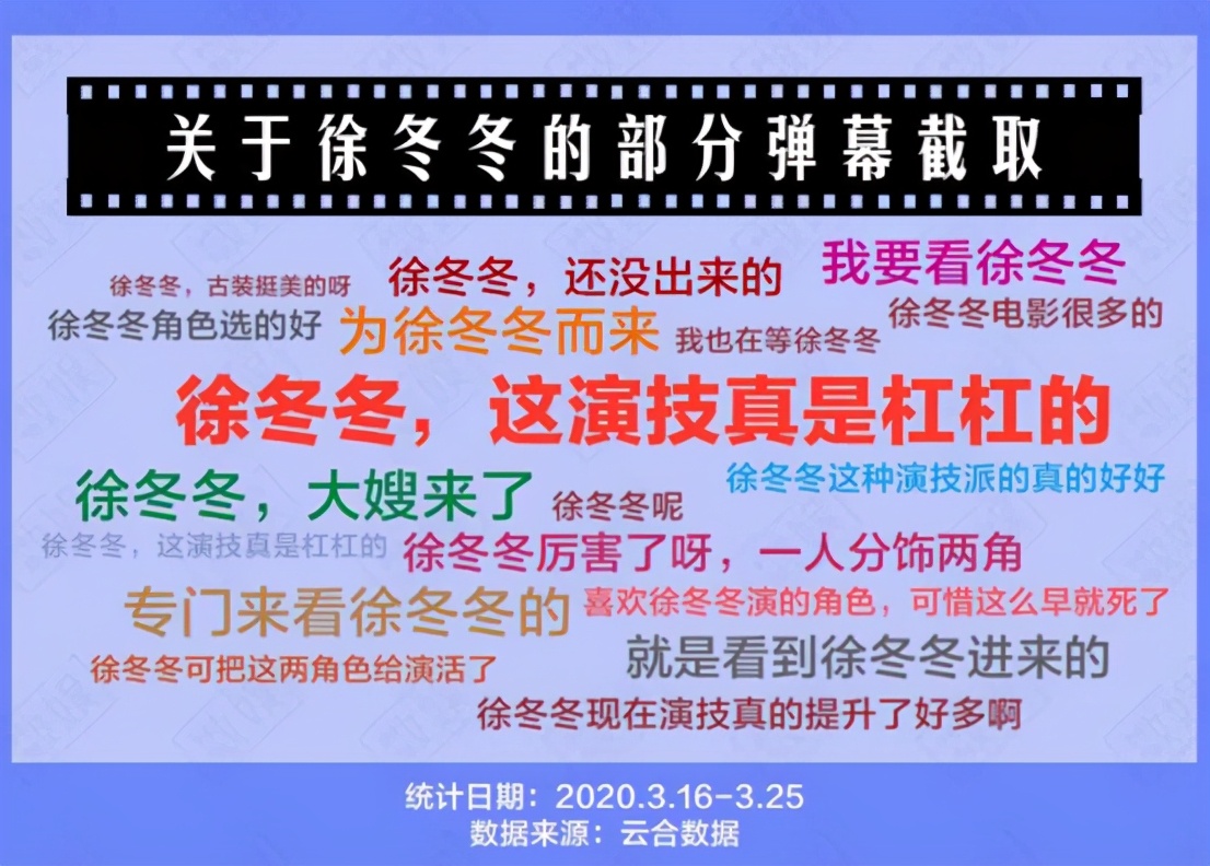 靠身材出道的两字女星,靠身材火的女星