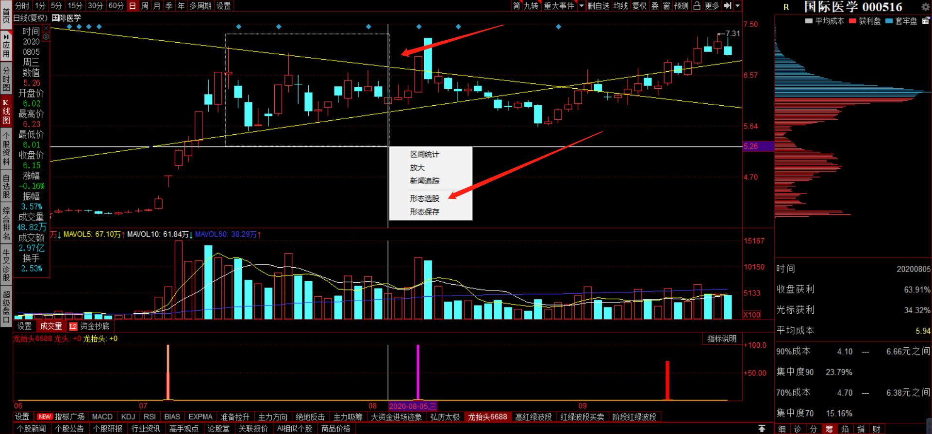 如何通过同花顺买股票,如何通过同花顺发现即将启动板块
