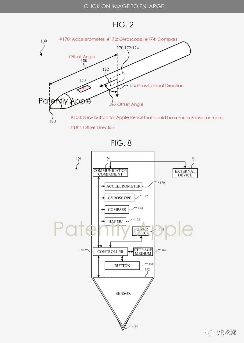 苹果新专利曝光,可搭配VR/MR头显使用;兰蔻推出线上虚拟旗舰店